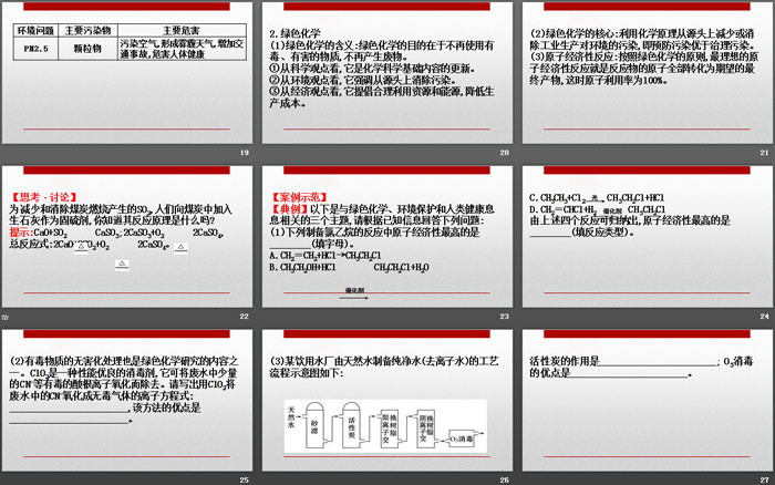 《环境保护与绿色化学》化学与可持续发展PPT