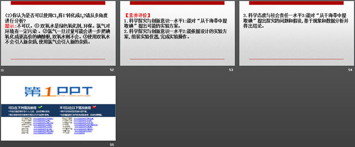 《环境保护与绿色化学》化学与可持续发展PPT