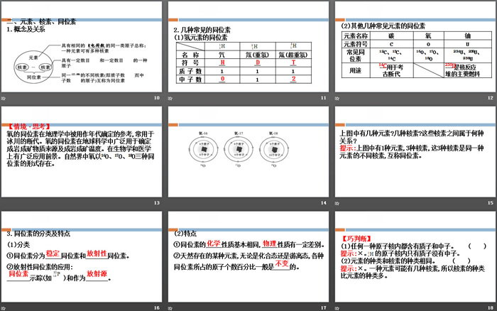 《原子结构与元素性质》原子结构元素周期律(第1课时原子核核素)