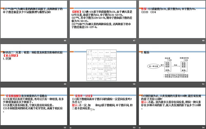 《原子结构与元素性质》原子结构元素周期律(第1课时原子核核素)