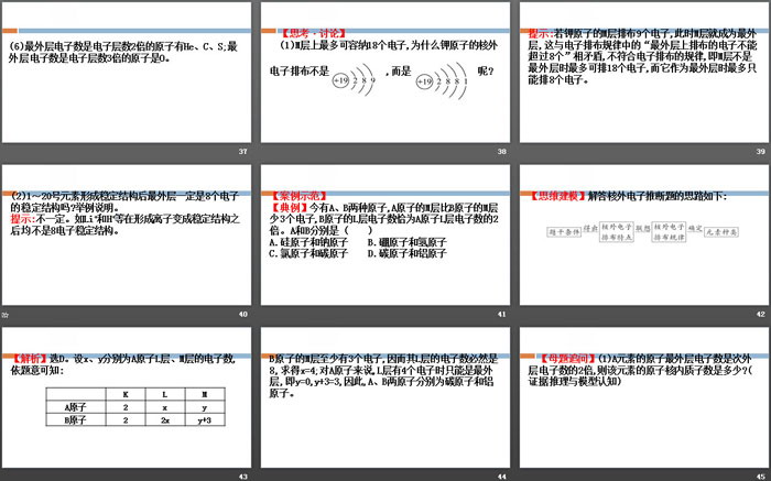 《原子结构与元素性质》原子结构元素周期律(第2课时)