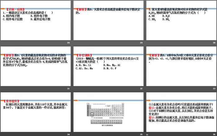 《元素周期律和元素周期表》原子结构元素周期律PPT(第1课时元素周期律)