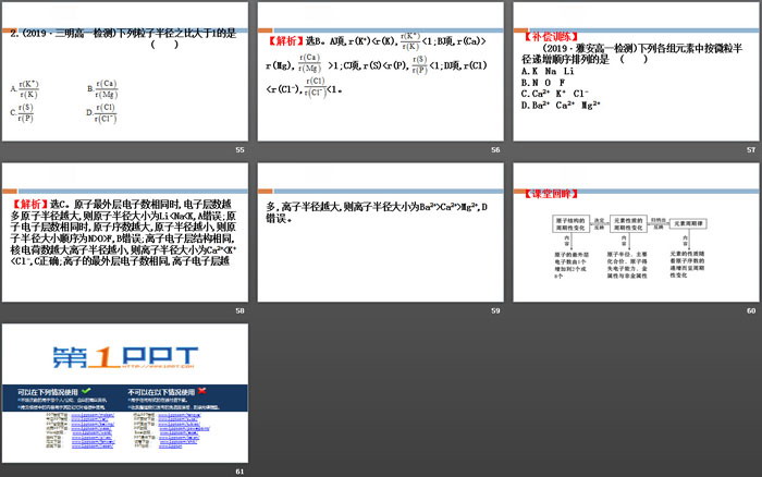 《元素周期律和元素周期表》原子结构元素周期律PPT(第1课时元素周期律)