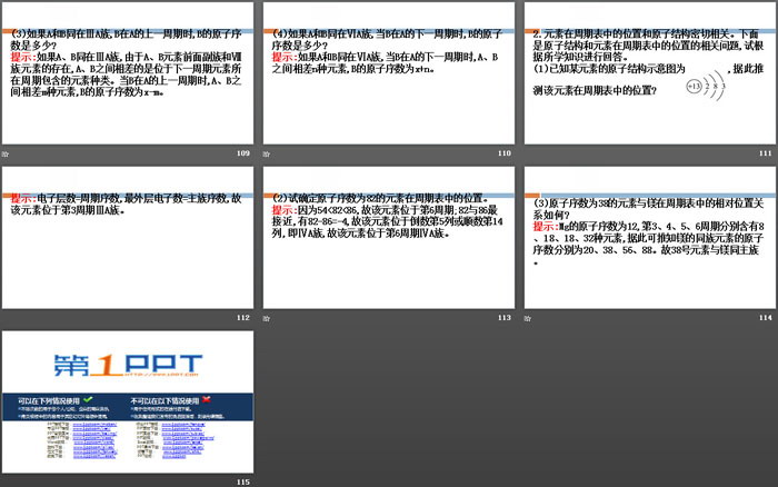 《元素周期律和元素周期表》原子结构元素周期律PPT(第2课时元素周期表)