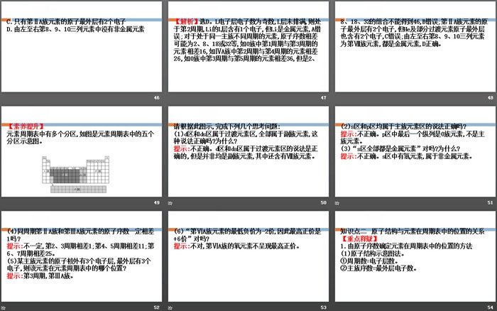 《元素周期律和元素周期表》原子结构元素周期律PPT(第2课时元素周期表)