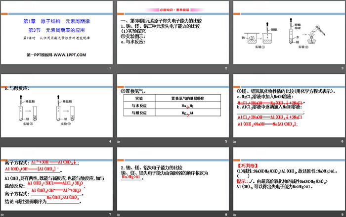 《元素周期表的应用》原子结构元素周期律PPT(第1课时)