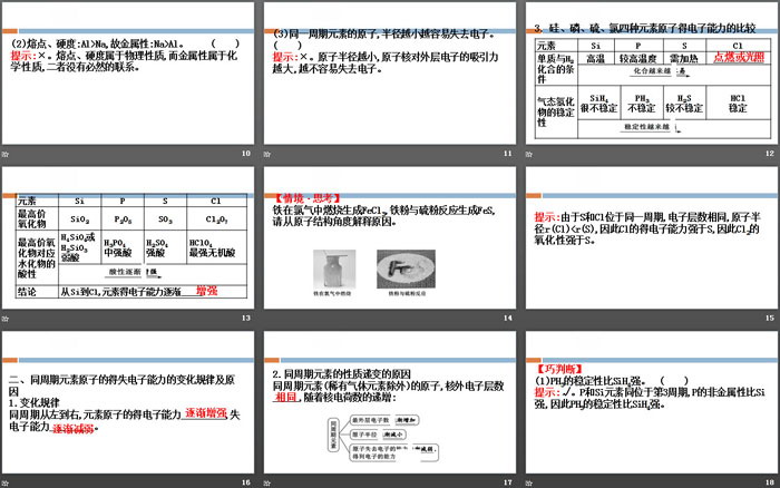 《元素周期表的应用》原子结构元素周期律PPT(第1课时)