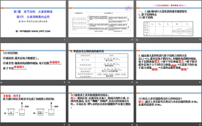 《元素周期表的应用》原子结构元素周期律PPT(第2课时)