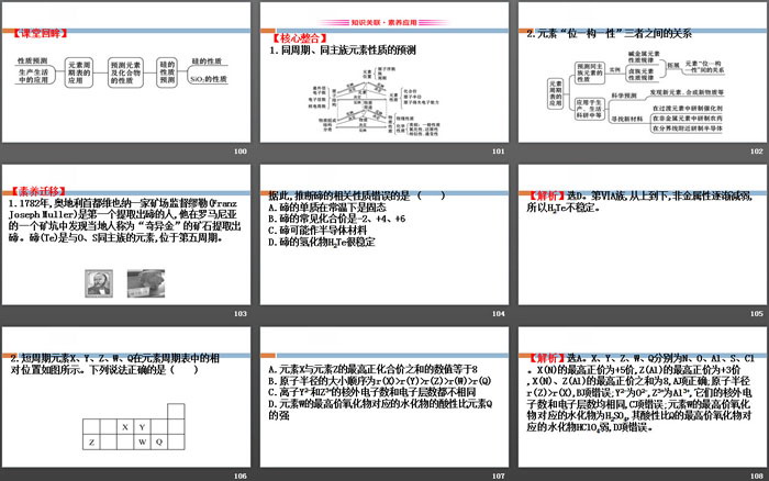 《元素周期表的应用》原子结构元素周期律PPT(第3课时)