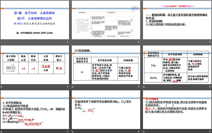 《元素周期表的应用》原子结构元素周期律PPT(第3课时)