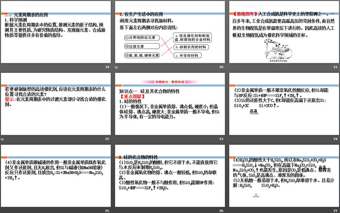 《元素周期表的应用》原子结构元素周期律PPT(第3课时)