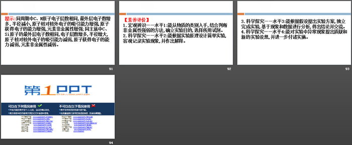 《微项目海带提碘与海水提溴—体验元素性质递变规律的实际应用》原子结构元素周期律PPT