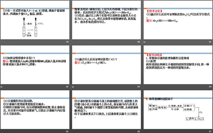 《微项目海带提碘与海水提溴—体验元素性质递变规律的实际应用》原子结构元素周期律PPT