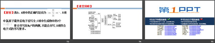 《化学键与物质构成》化学键化学反应规律PPT