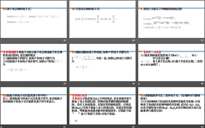 《化学键与物质构成》化学键化学反应规律PPT