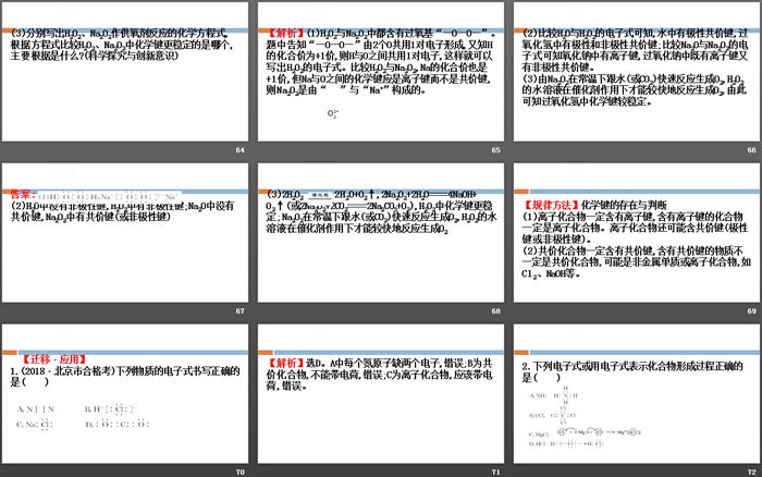 《化学键与物质构成》化学键化学反应规律PPT