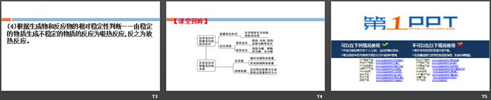 《化学反应与能量转化》化学键化学反应规律PPT(第1课时)