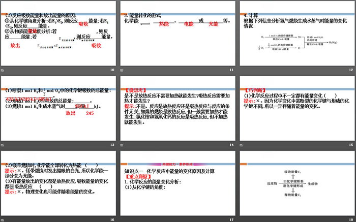 《化学反应与能量转化》化学键化学反应规律PPT(第1课时)