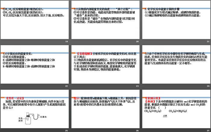 《化学反应与能量转化》化学键化学反应规律PPT(第1课时)