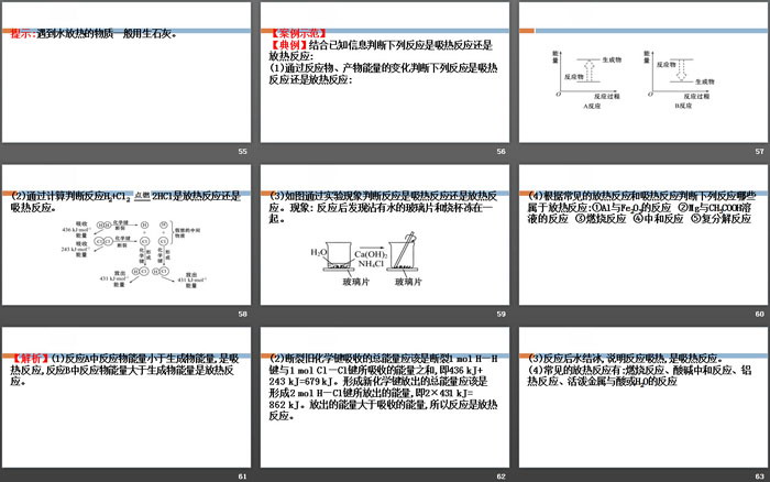 《化学反应与能量转化》化学键化学反应规律PPT(第1课时)