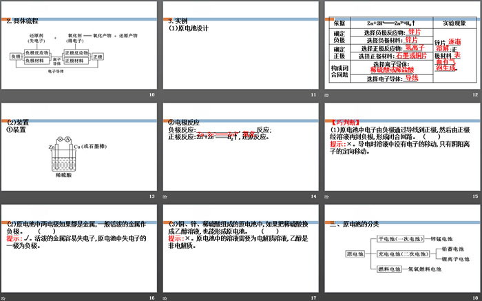 《化学反应与能量转化》化学键化学反应规律PPT(第2课时)