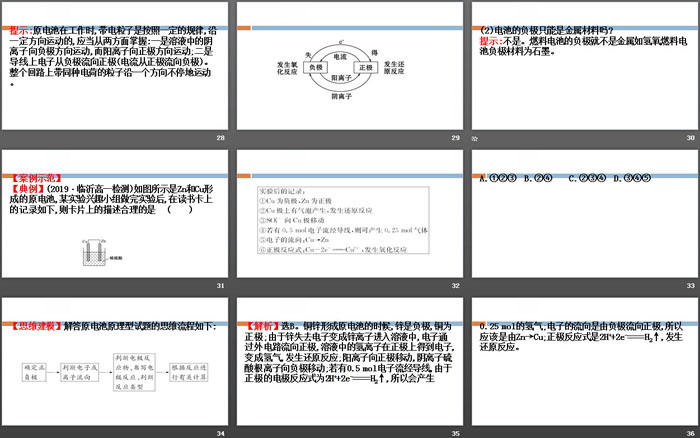 《化学反应与能量转化》化学键化学反应规律PPT(第2课时)