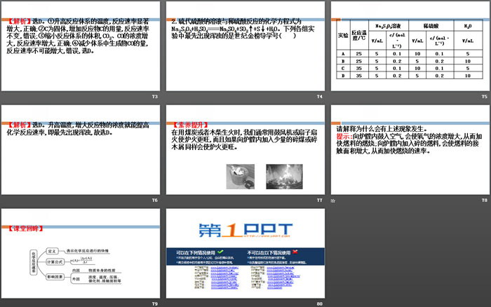 《化学反应的快慢和限度》化学键化学反应规律PPT(第1课时化学反应的快慢)