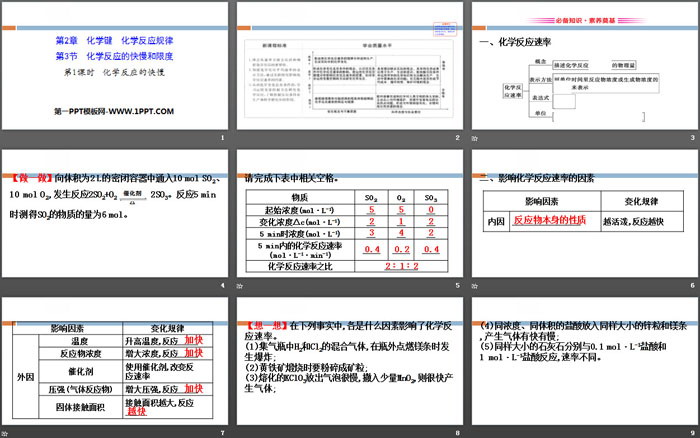 《化学反应的快慢和限度》化学键化学反应规律PPT(第1课时化学反应的快慢)