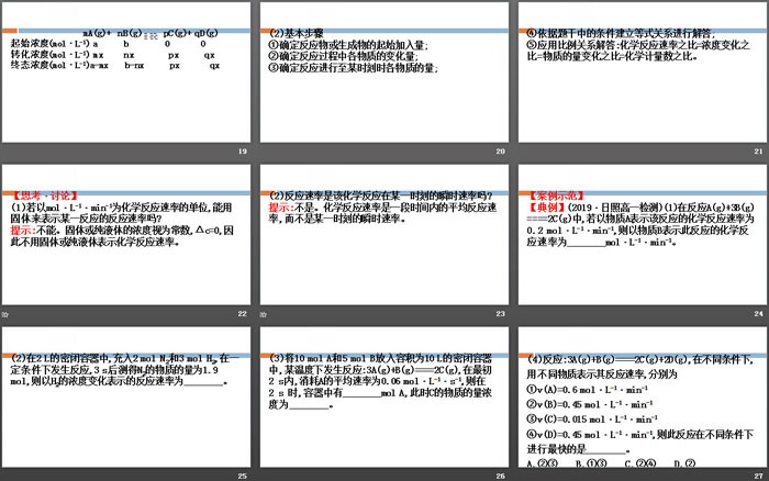 《化学反应的快慢和限度》化学键化学反应规律PPT(第1课时化学反应的快慢)