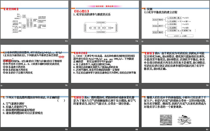 《化学反应的快慢和限度》化学键化学反应规律PPT(第2课时化学反应的限度)