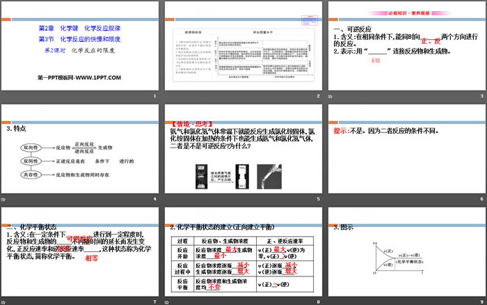 《化学反应的快慢和限度》化学键化学反应规律PPT(第2课时化学反应的限度)