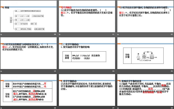 《化学反应的快慢和限度》化学键化学反应规律PPT(第2课时化学反应的限度)