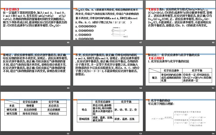 《化学反应的快慢和限度》化学键化学反应规律PPT(第2课时化学反应的限度)