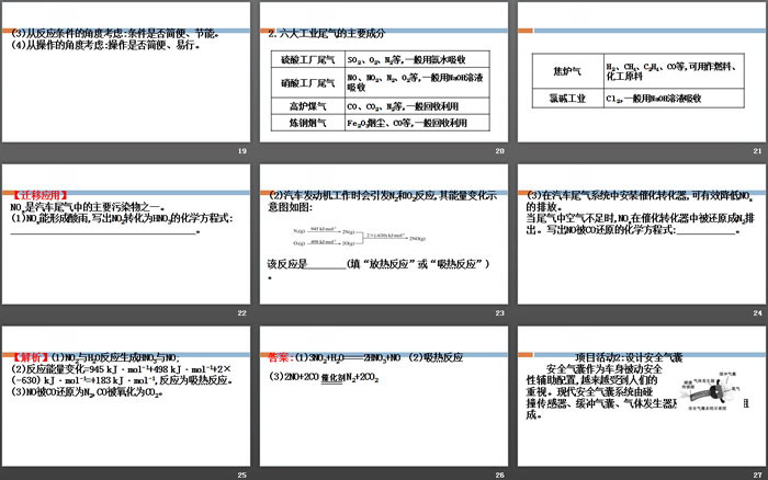 《微项目研究车用燃料及安全气囊—利用化学反应解决实际问题》化学键化学反应规律PPT