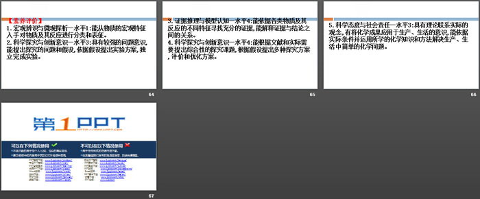 《微项目研究车用燃料及安全气囊—利用化学反应解决实际问题》化学键化学反应规律PPT