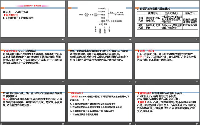 《从化石燃料中获取有机化合物》简单的有机化合物PPT(第1课时)