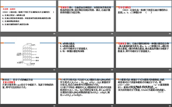 《从化石燃料中获取有机化合物》简单的有机化合物PPT(第1课时)