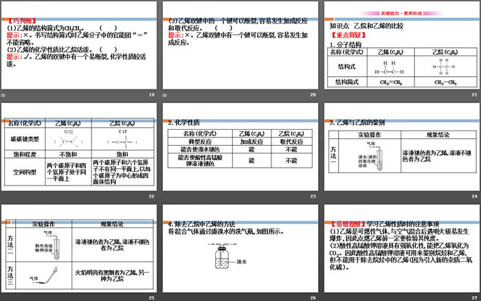 《从化石燃料中获取有机化合物》简单的有机化合物PPT(第2课时石油裂解与乙烯)