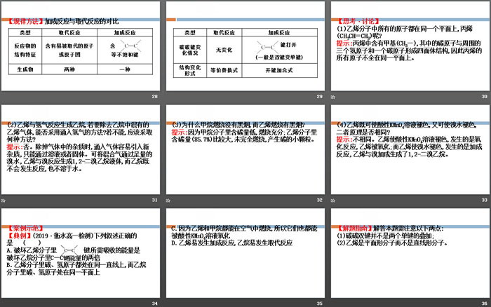 《从化石燃料中获取有机化合物》简单的有机化合物PPT(第2课时石油裂解与乙烯)