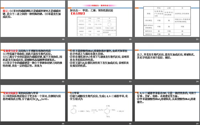 《从化石燃料中获取有机化合物》简单的有机化合物PPT(第3课时煤的干馏与苯)