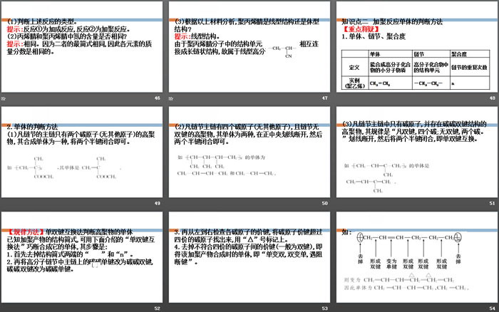 《从化石燃料中获取有机化合物》简单的有机化合物PPT(第4课时)