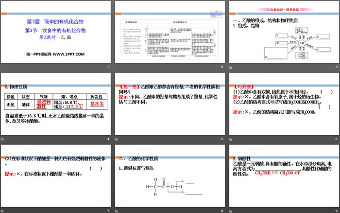 《饮食中的有机化合物》简单的有机化合物PPT(第2课时乙酸)