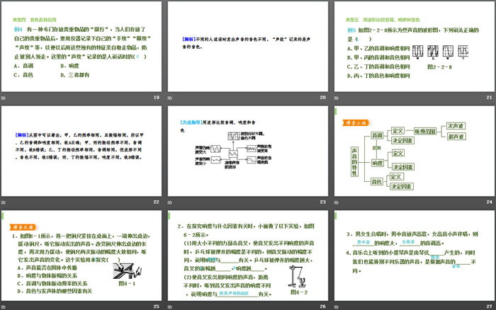 《声音的特性》声现象PPT下载