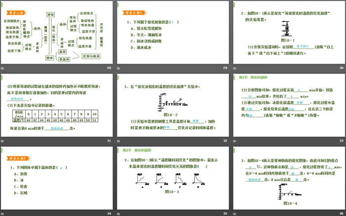 《熔化和凝固》物态变化PPT下载