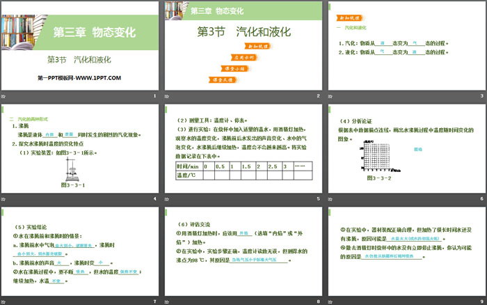 《汽化和液化》物态变化PPT下载