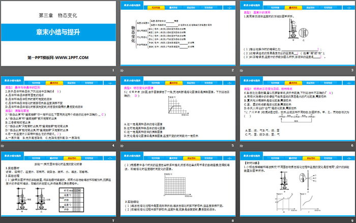 《章末小结与提升》物态变化PPT