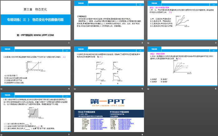 《物态变化中的图像问题》物态变化PPT