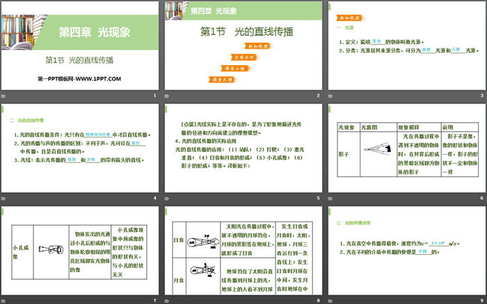 《光的直线传播》光现象PPT下载