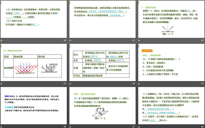 《光的反射》光现象PPT下载