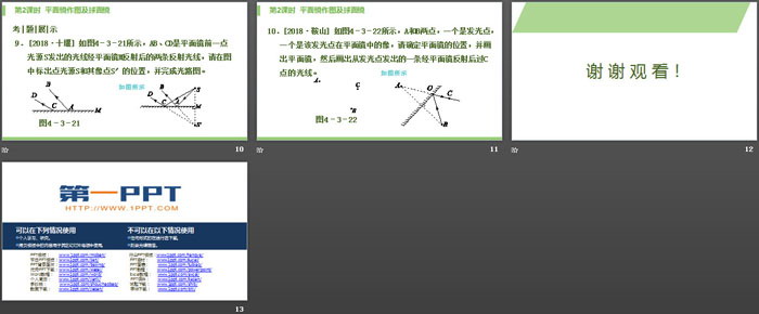 《平面镜成像》光现象PPT课件(第2课时)